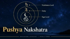 Pushya Nakshatra – Reading the Logic Behind the Nourishing Star